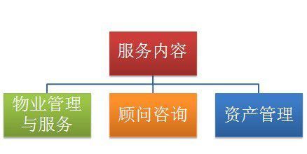 中新蘇州和喬物業(yè)榮獲“2014中國(guó)物業(yè)服務(wù)百?gòu)?qiáng)企業(yè)”稱號(hào)，彰顯卓越管理實(shí)力