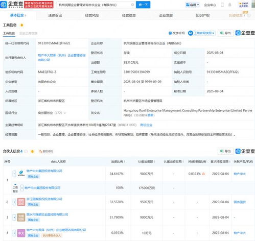 物產中大等新設企業管理咨詢合伙企業，品牌管理業務成亮點