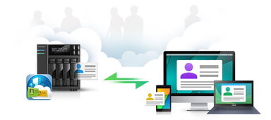 構建高效的企業人脈信息管理與團隊共享體系