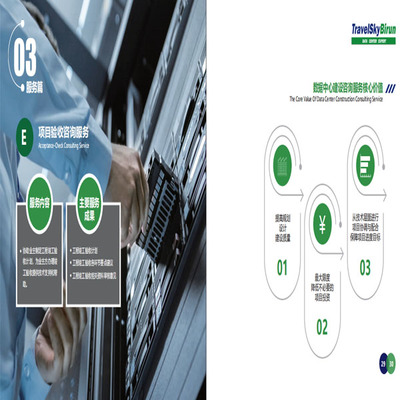 管理咨詢 企業發展的導航者與加速器
